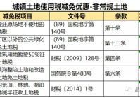 林地转让税收政策文件是什么