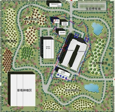 养殖用地可以变更建设用地吗